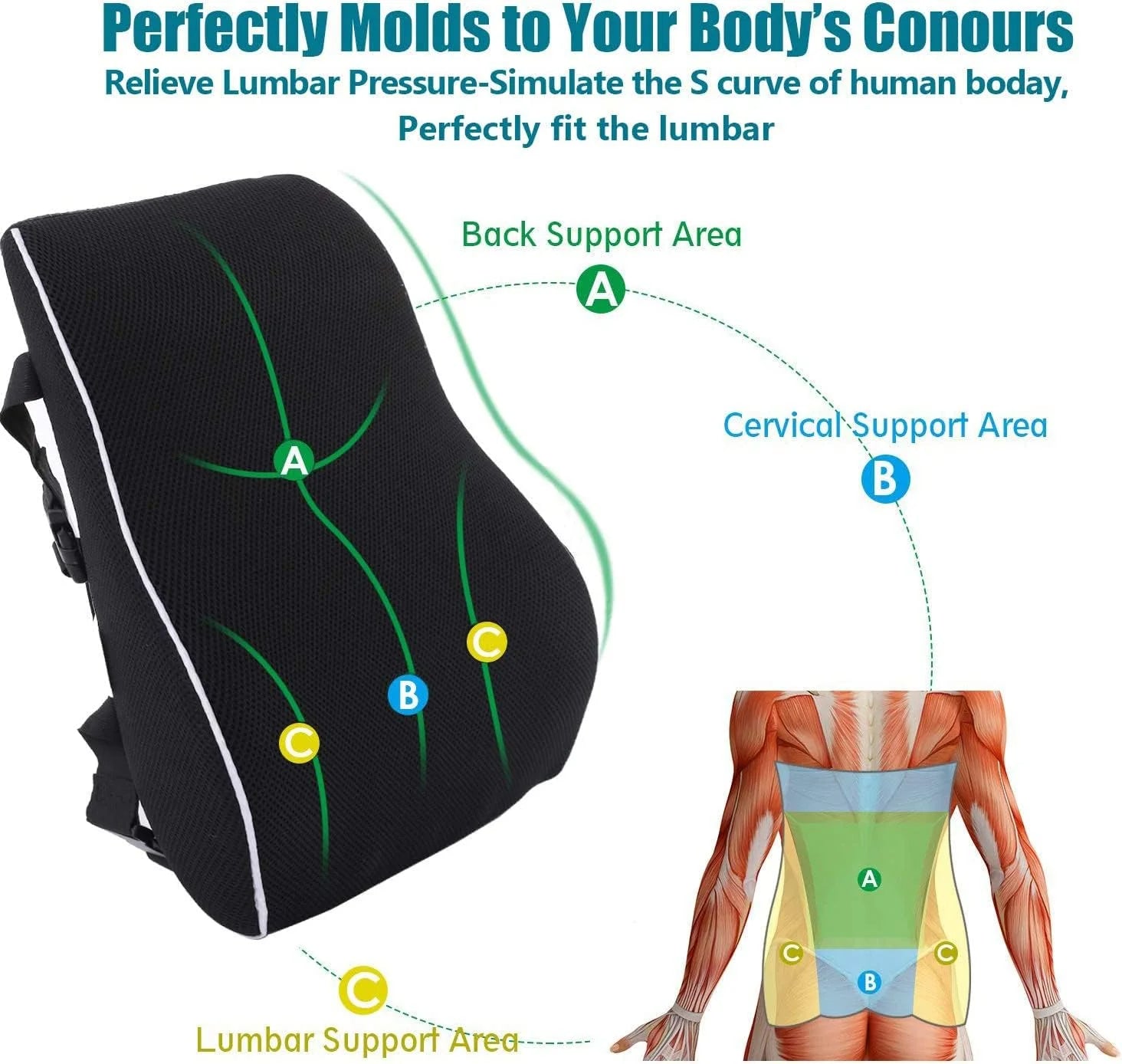 Lumbar Support Pillow for Office Chair Car, Ergonomic Memory Foam Back Cushion for Pain Relief Backrests Black